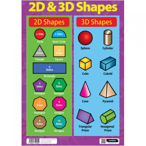 Sumbox Poster And Postal Tube - 2D And 3D Shapes